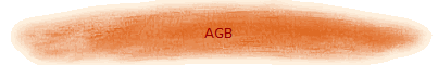 AGB